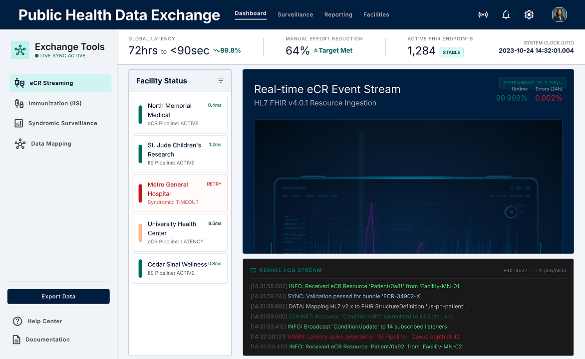 Public Health Data Exchange for a State Department of Health