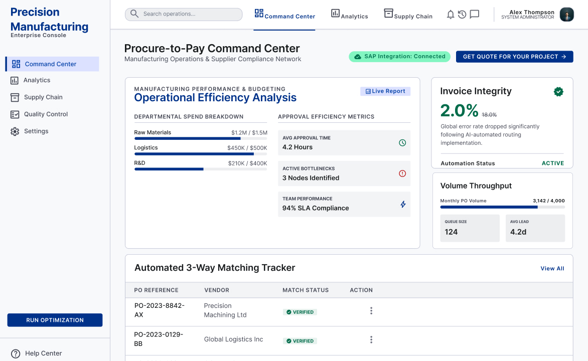 Automated Procure-to-Pay for a Global Manufacturing Company
