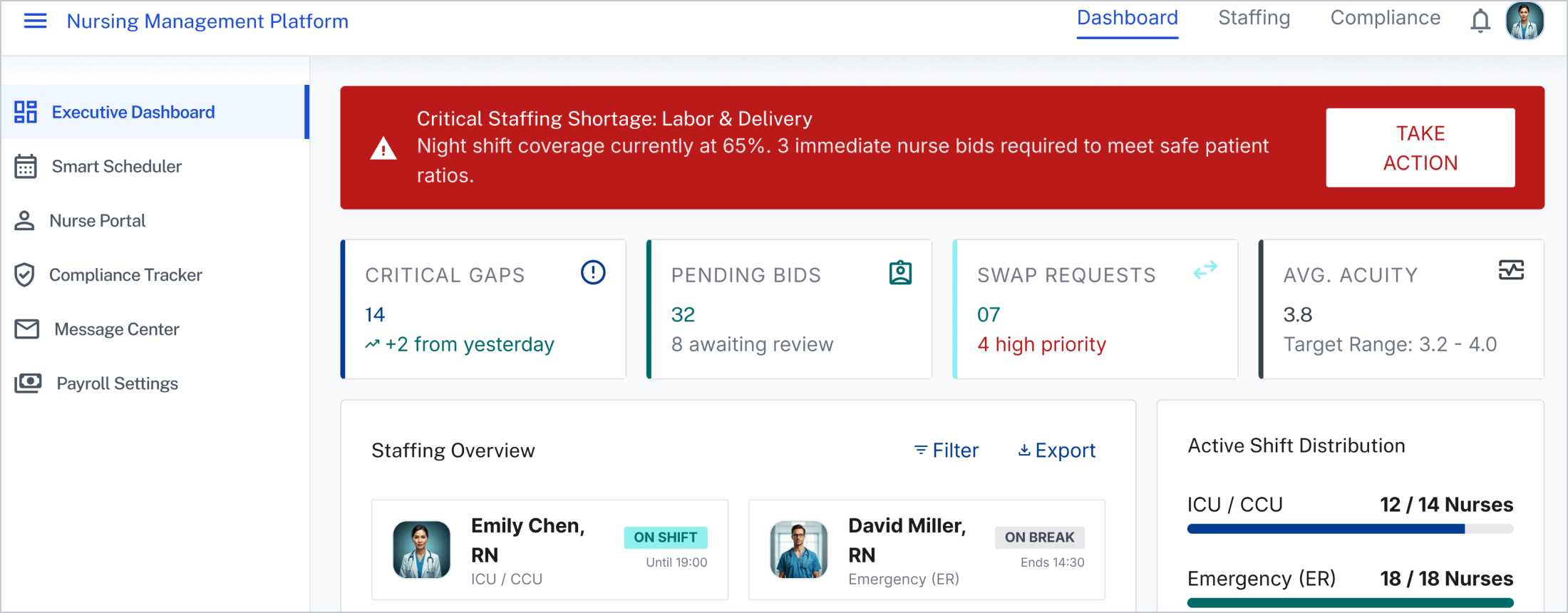 Build Custom Nursing Staff Management Software 