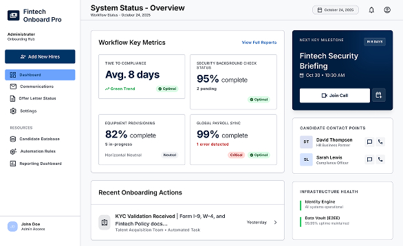 HR Onboarding Workflow Automation for a Fintech Scaleup