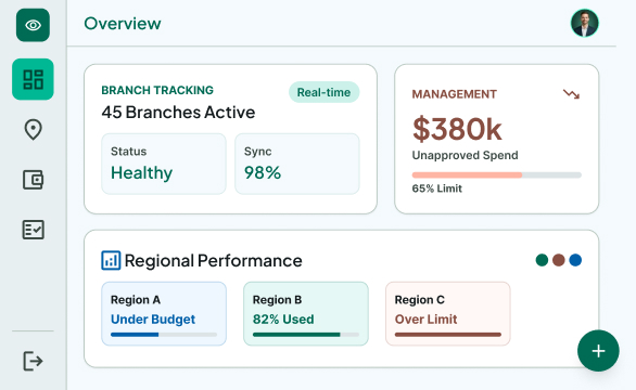 Spend Visibility Platform for a Multi-Location Retail Chain
