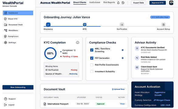Client Onboarding Document Workflow for Wealth Management 