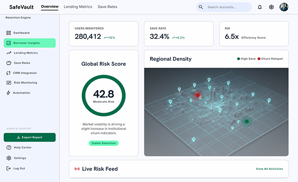 Predictive Retention Platform for a Fintech Lender