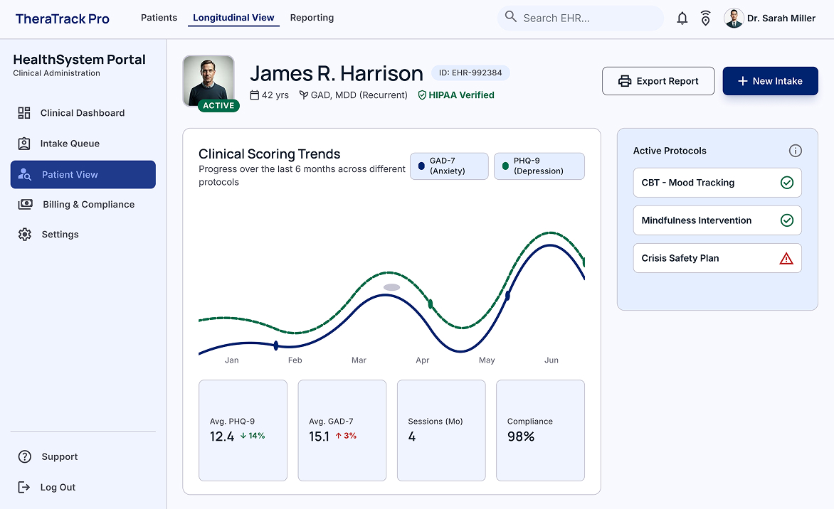 White-Label Behavioral Health Platform for a Digital Health Startup