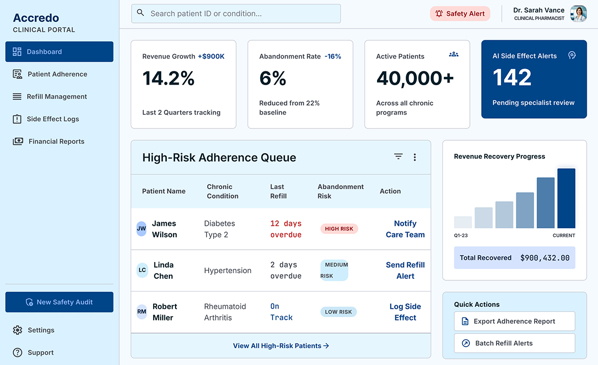 Chronic Disease Medication Management Platform for an Accredo Pharmacy 