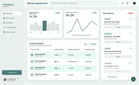 Automated Adjudication and eMAR Integration for PharMerica