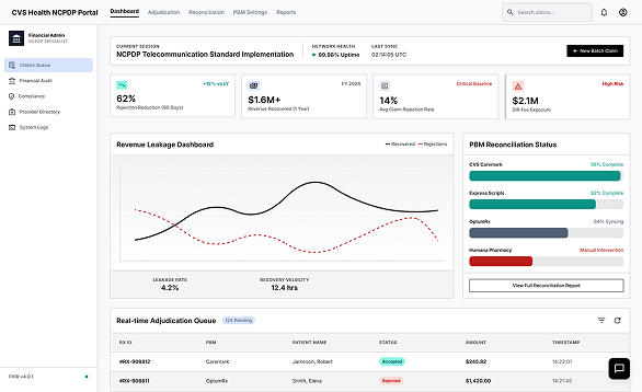 Centralized NCPDP Billing Platform for CVS Health