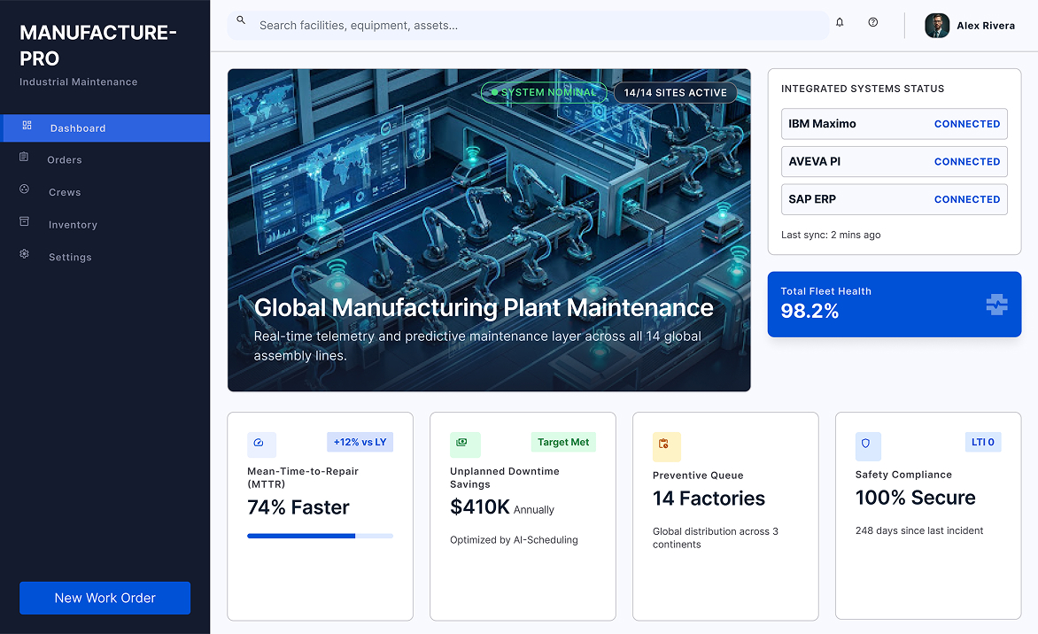Maintenance Work Order Build for a Global Manufacturing Plant