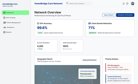 EVV and Scheduling Platform for HomeBridge Care Network 