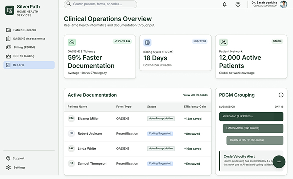 Clinical Documentation Platform for SilverPath Home Health Services 
