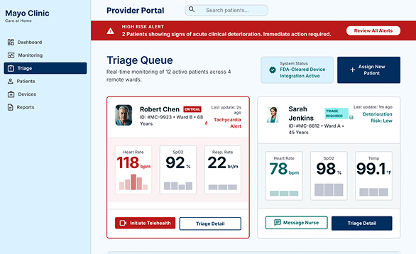 RPM and Telehealth Platform for Mayo Clinic Care at Home 