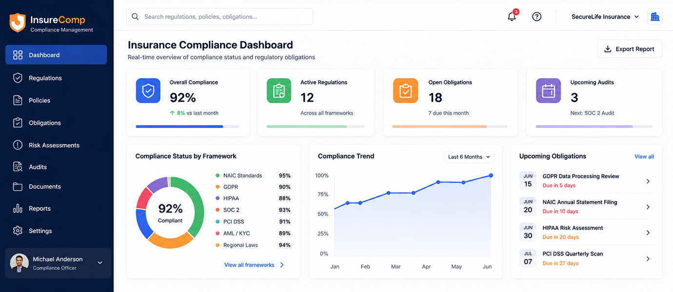 Insurance Compliance Management Software